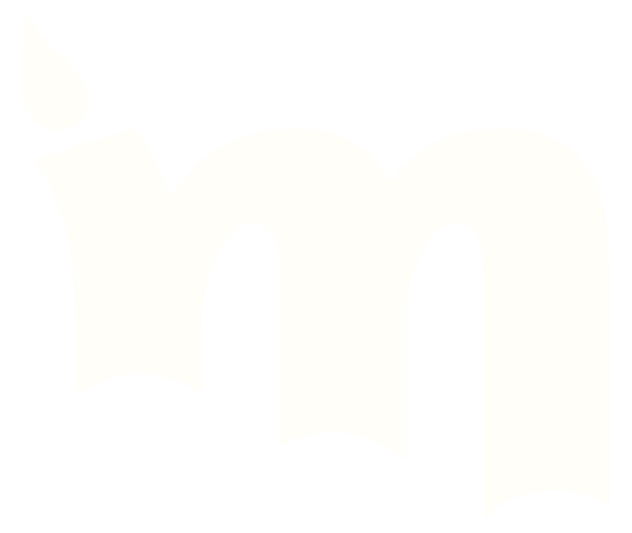 Fall/Winter Candle Bundle Set of 4 Mala The Brand Mala the Brand